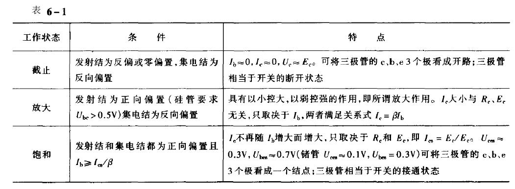恒溫恒濕試驗(yàn)箱硅穩(wěn)壓管穩(wěn)壓電路