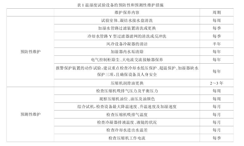 高低溫濕熱箱運(yùn)行參數(shù)