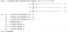 顆粒飼料分級(jí)篩試驗(yàn)方法