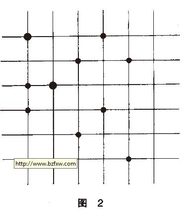 其表面外觀如圖2 所示