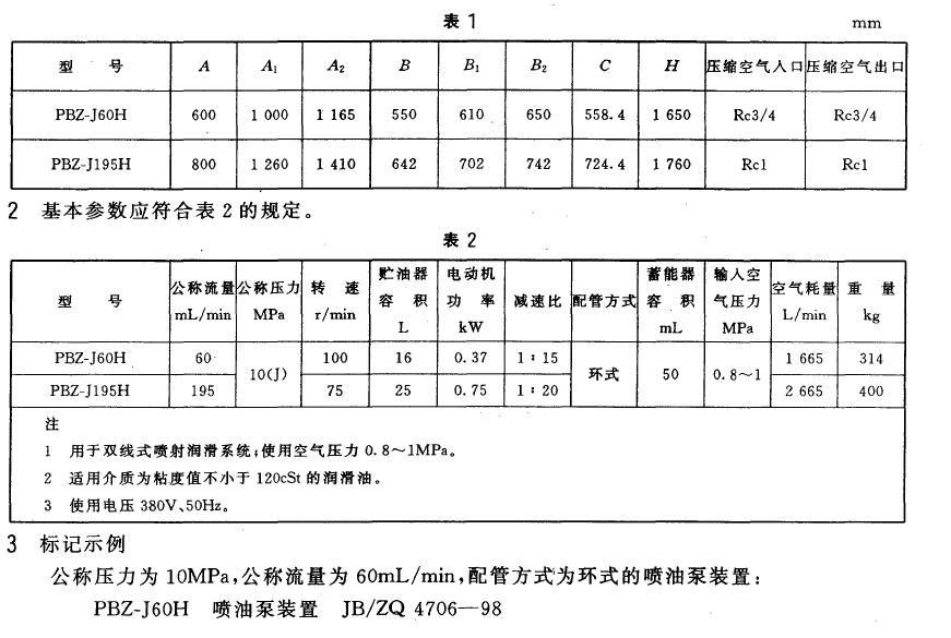 噴油泵裝置系統(tǒng)原理見圖1