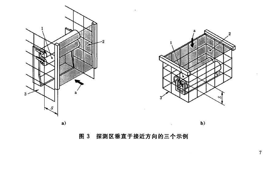 圖3 給出了探測區(qū)垂直于接近方向的三個示例