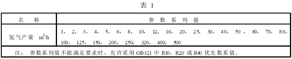參數(shù)系列按表1的規(guī)定