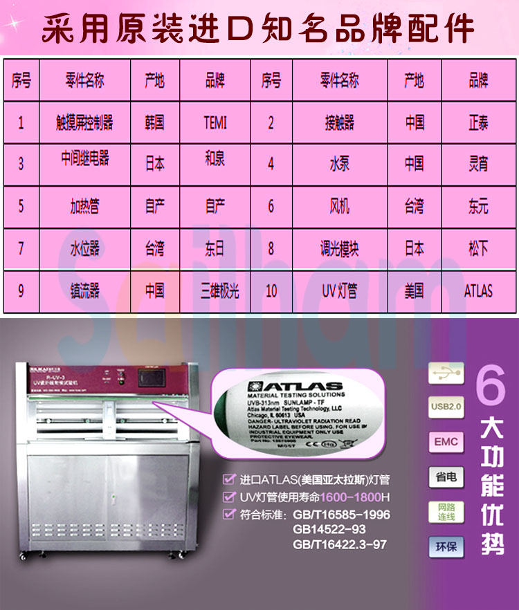 紫外線老化試驗箱進口品牌配件介紹