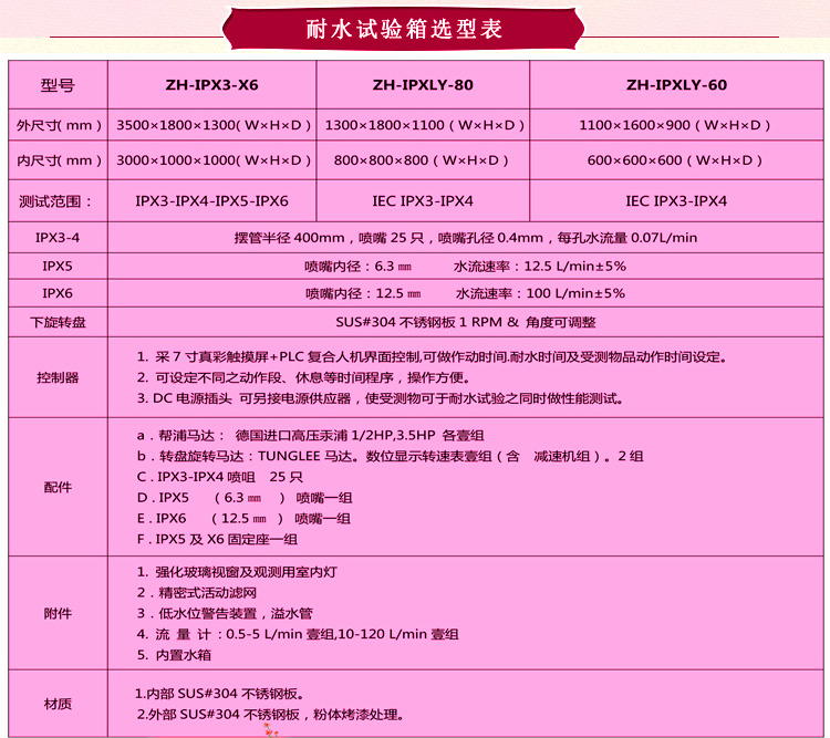淋雨試驗箱詳細參數(shù)表