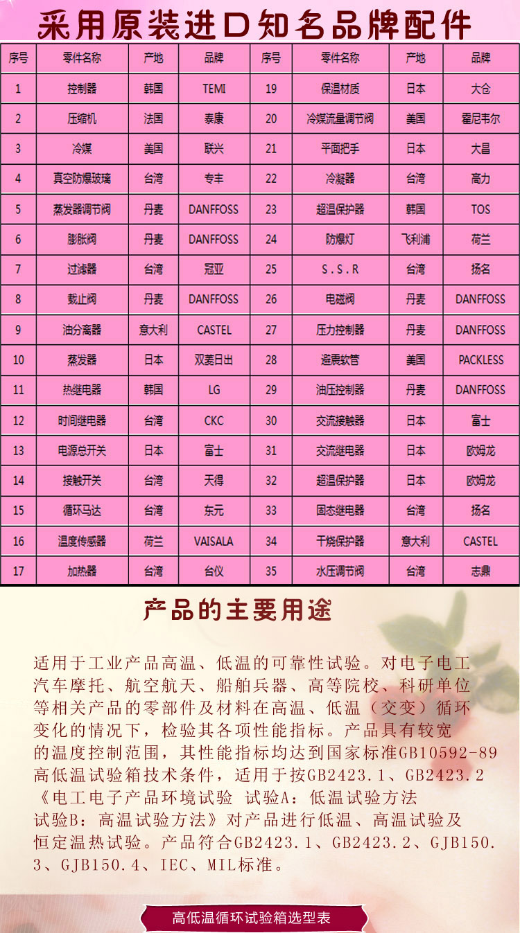 高低溫老化試驗(yàn)箱品牌配件介紹