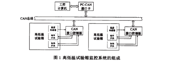 東莞正航儀器詳細(xì)圖