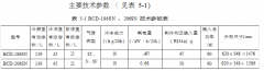 產(chǎn)品簡述及功能特點
