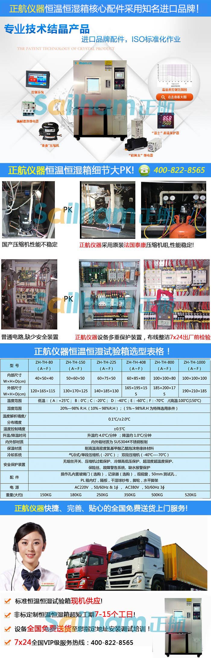 東莞恒溫恒濕機(jī)