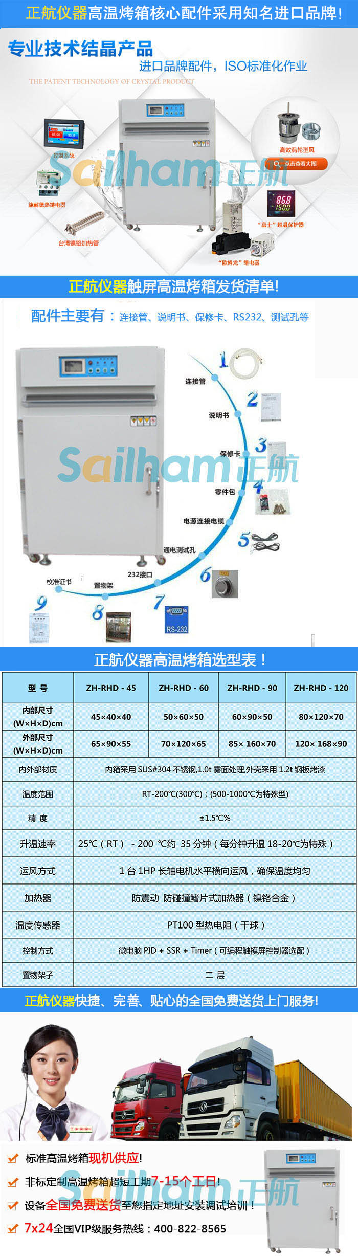高溫老化試驗箱